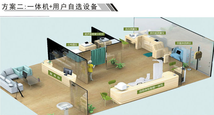 方案二：一体机+用户自选设备
